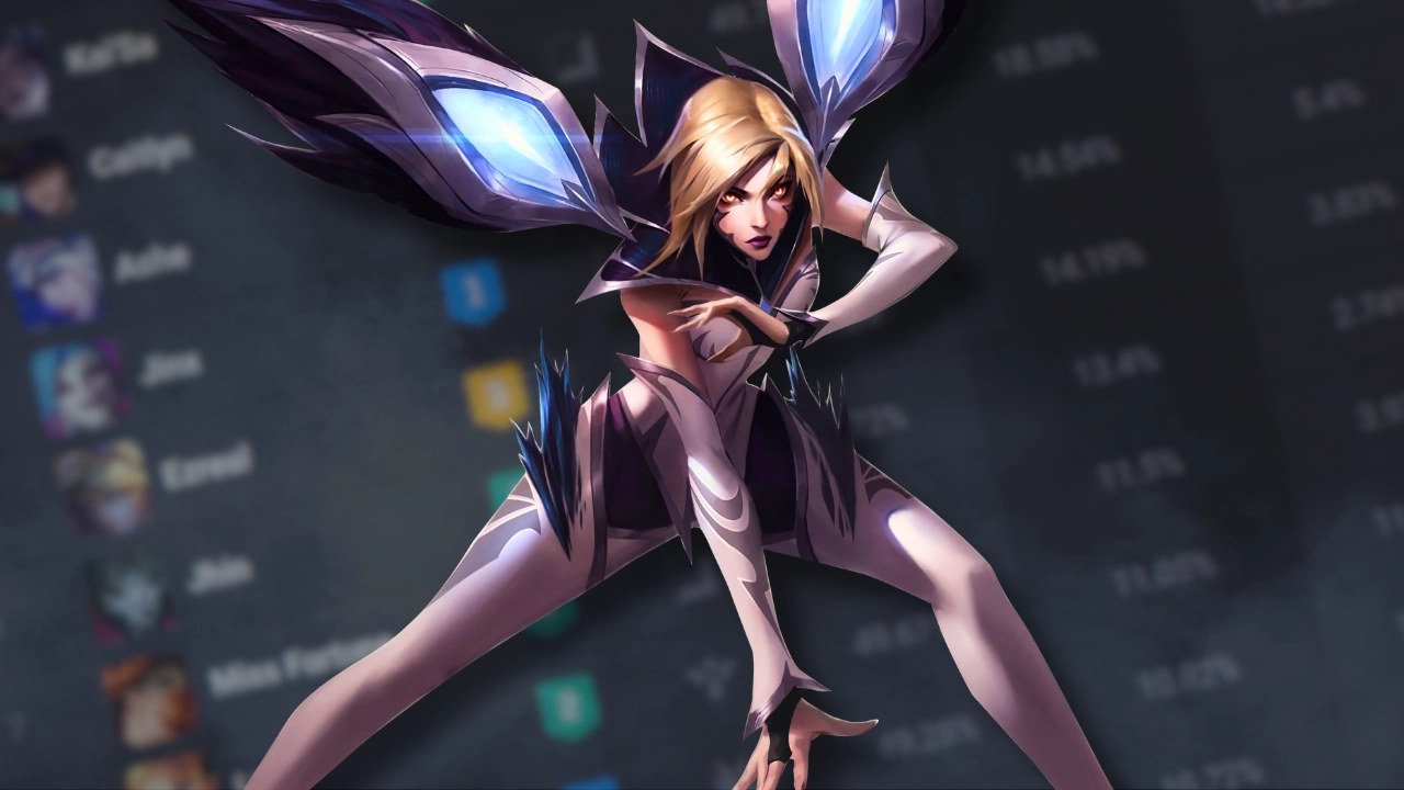 Most Played League of Legends Champions (Patch 25.22)